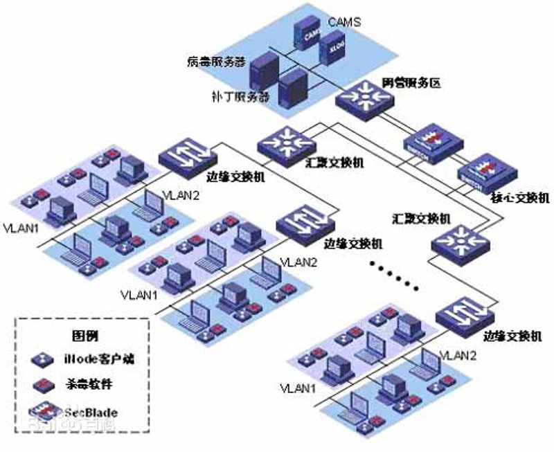 妯慕乌网络：重塑网络连接新生态