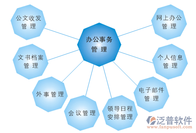 搭建网站的重要性与选择攻略