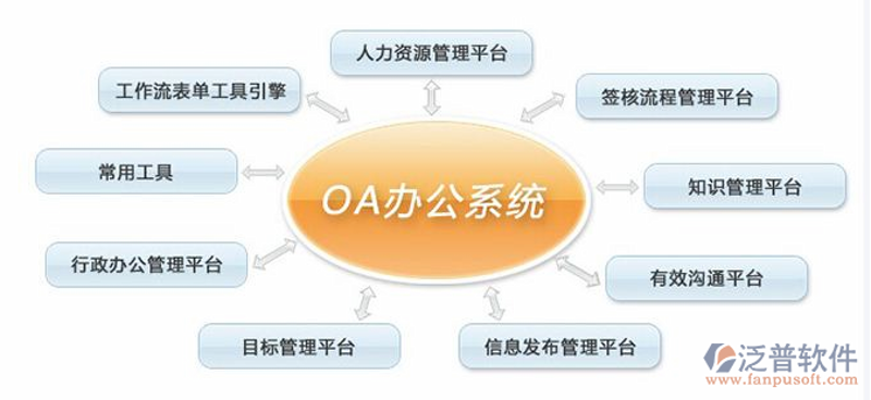 解读妯慕乌网络的崛起